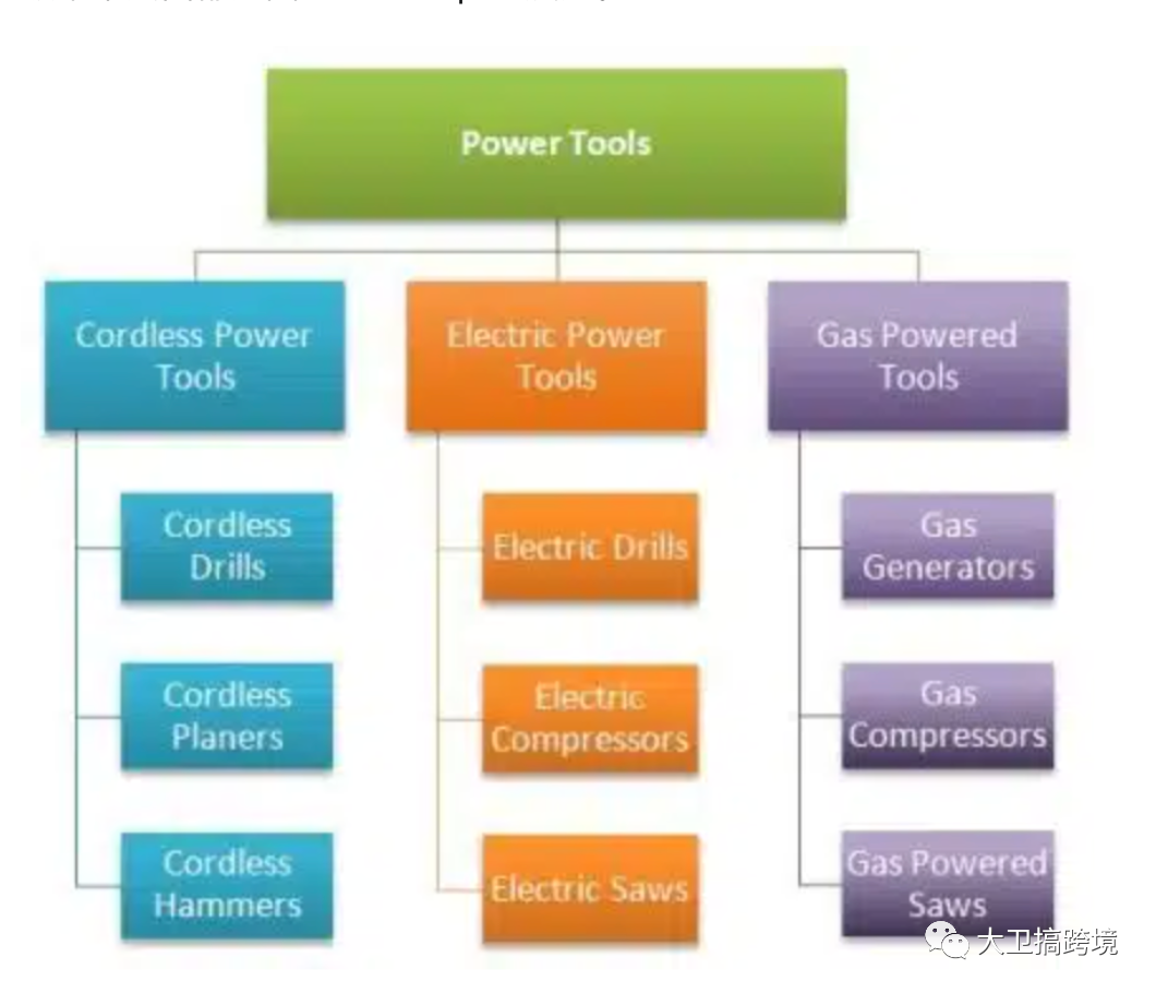 如何应对谷歌发布的core update核心算法
