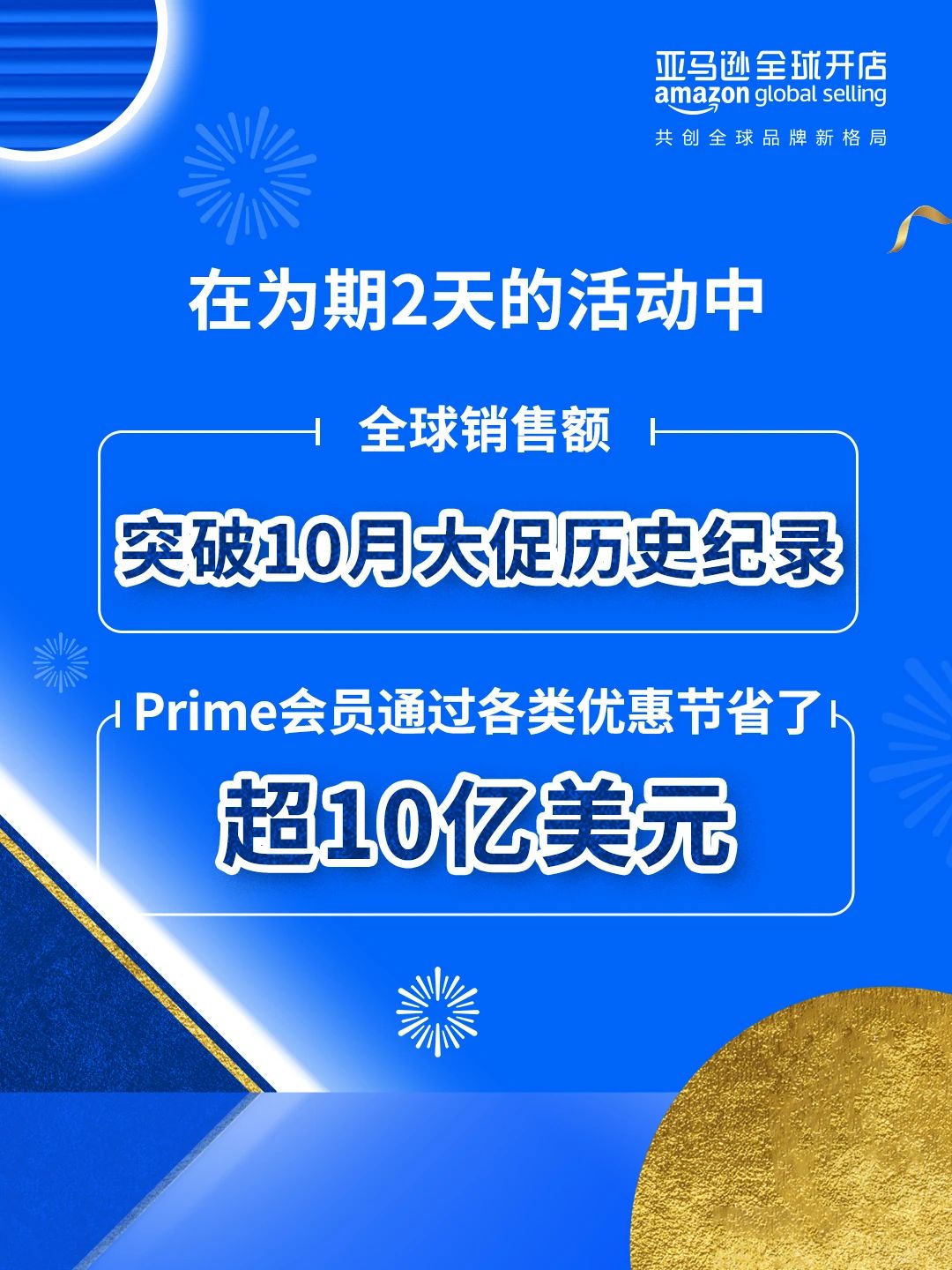 捷报频传！2024亚马逊Prime会员日大促完美收官