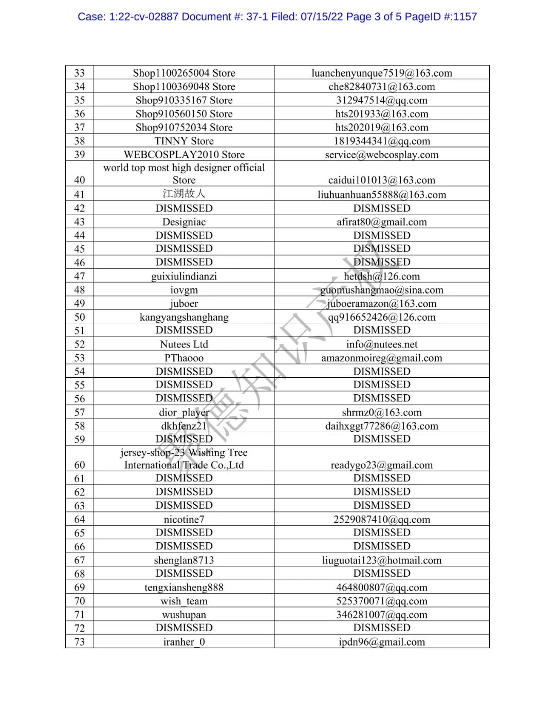 神探福尔摩斯SHERLOCK HOLMES公布维权商标及被告名单