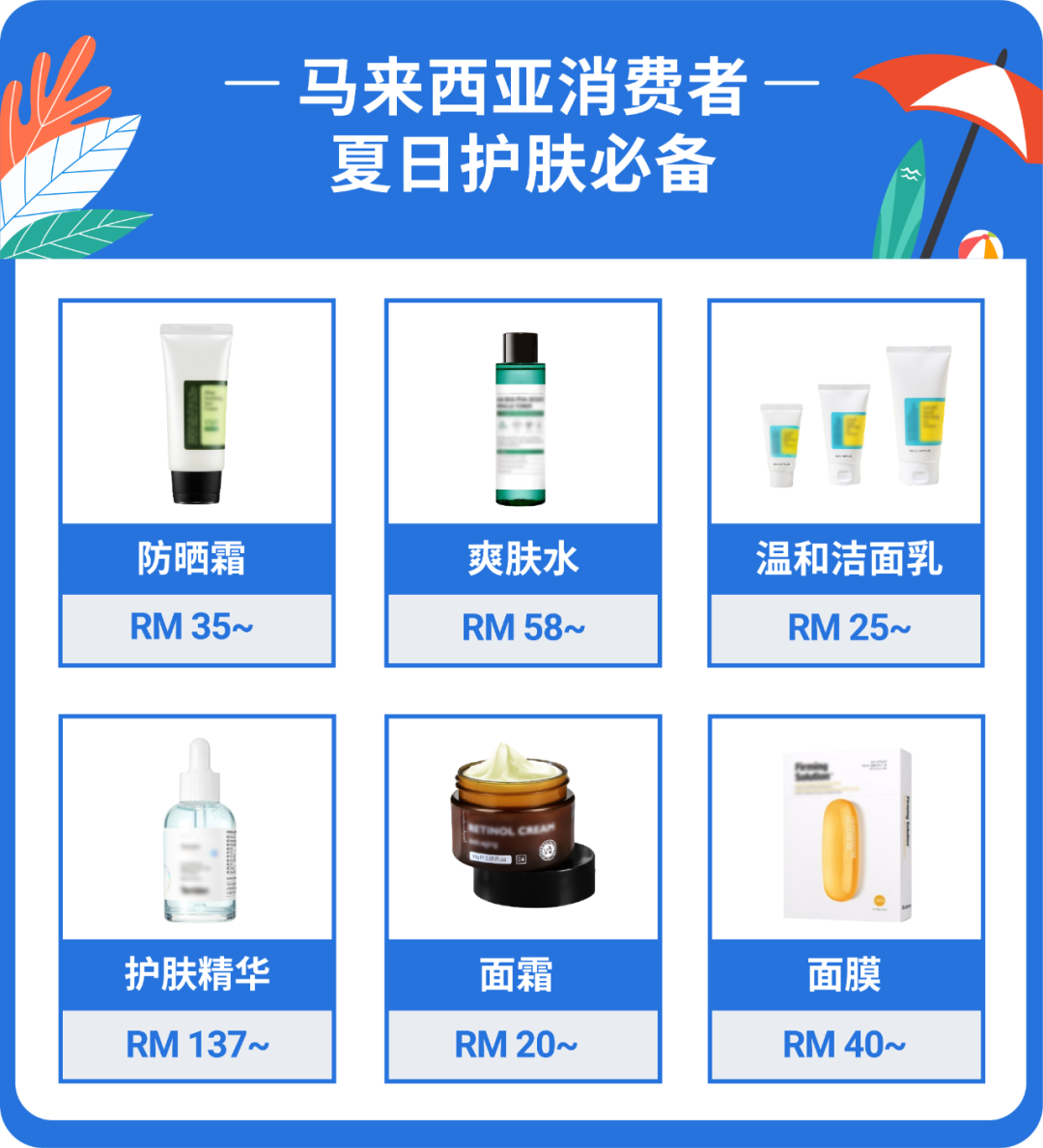 爆单一"夏"！Shopee预测63件火热SKU，为你盘点东南亚5大市场长夏必备选品