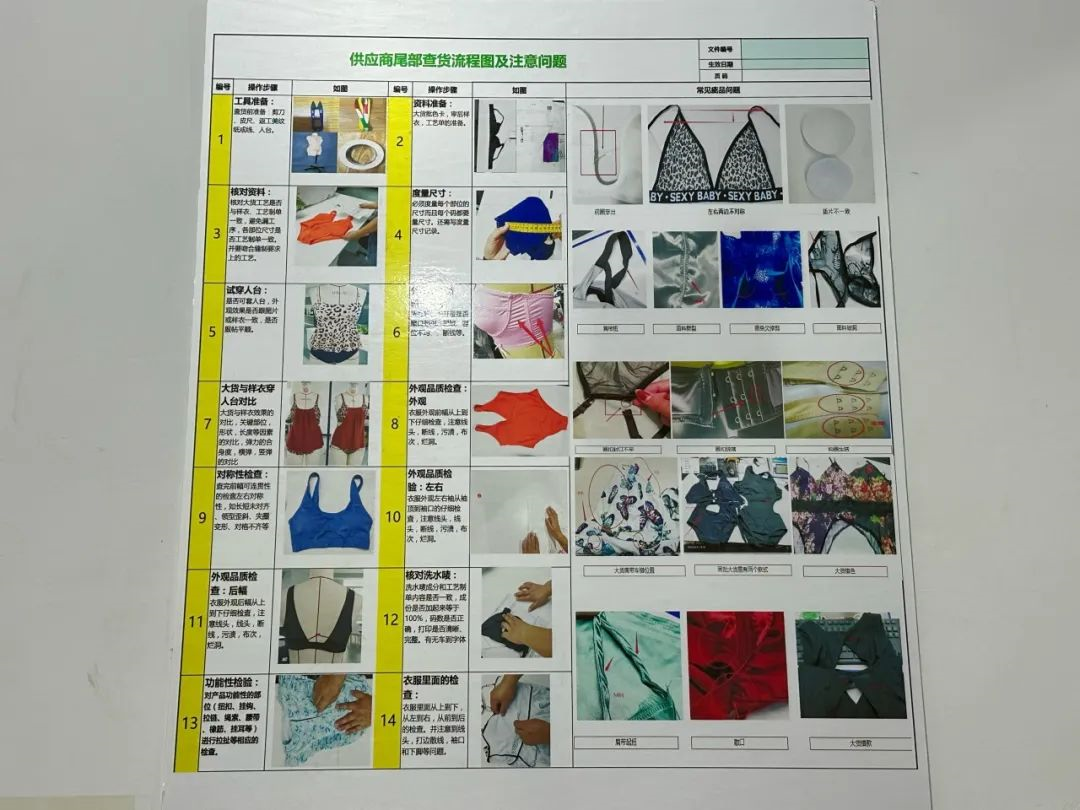 泳装商家逐浪跨境、稳扎稳打，从“小小厂房”到年采购金额近亿