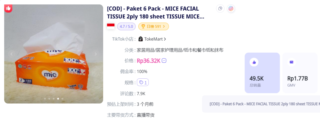 防晒用品迎来“爆发潮”！TikTok Shop东南亚4月新榜出炉