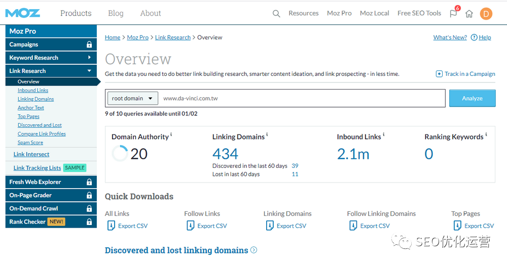 独立站较实用的十二款工具