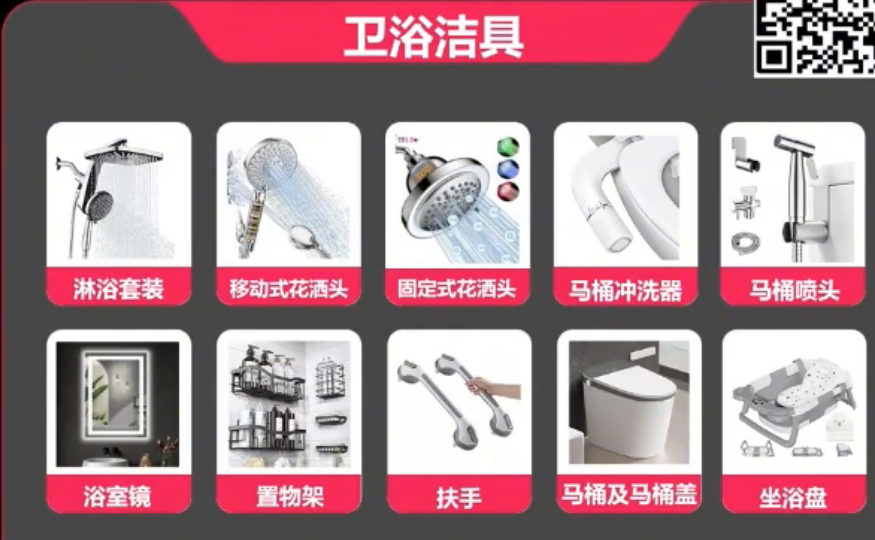 黑五 GMV 占全年40%！TikToK Shop高潜力类目与选品策略来了