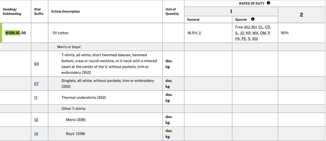 昨天拒收，今天恢复？美国邮政在玩什么鬼