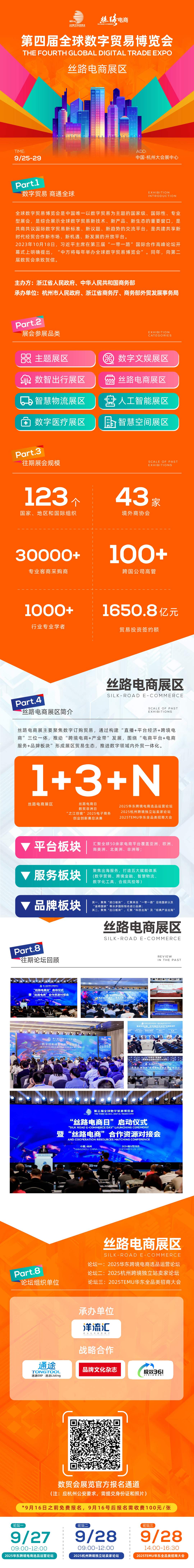 不AI就出局!2025跨境电商新趋势