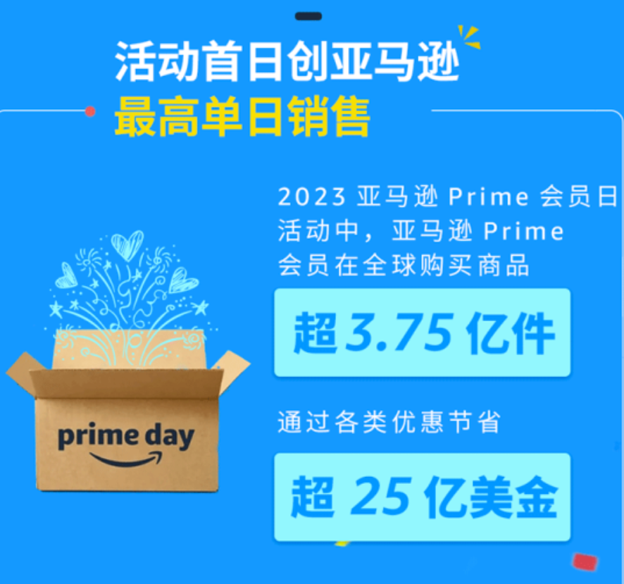 这届Prime Day爆单了，但可惜了