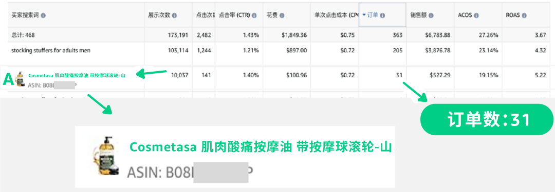 避坑商品投放的四大「常见误区」，拉动流量正循环！