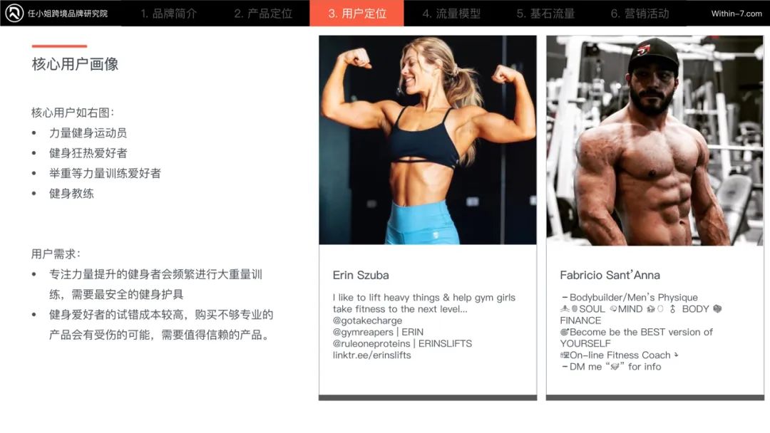 2023年，Facebook和Linkedin广告该怎么做？