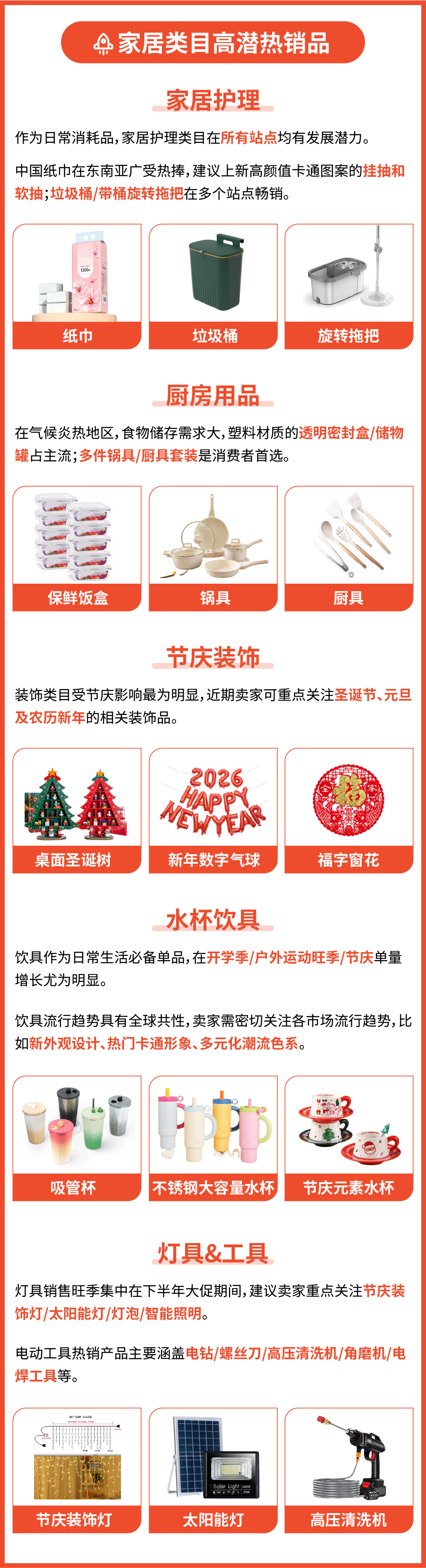 领跑增长! 母婴&家居类目热销爆品指南, 轻出海计划火热招商进行时