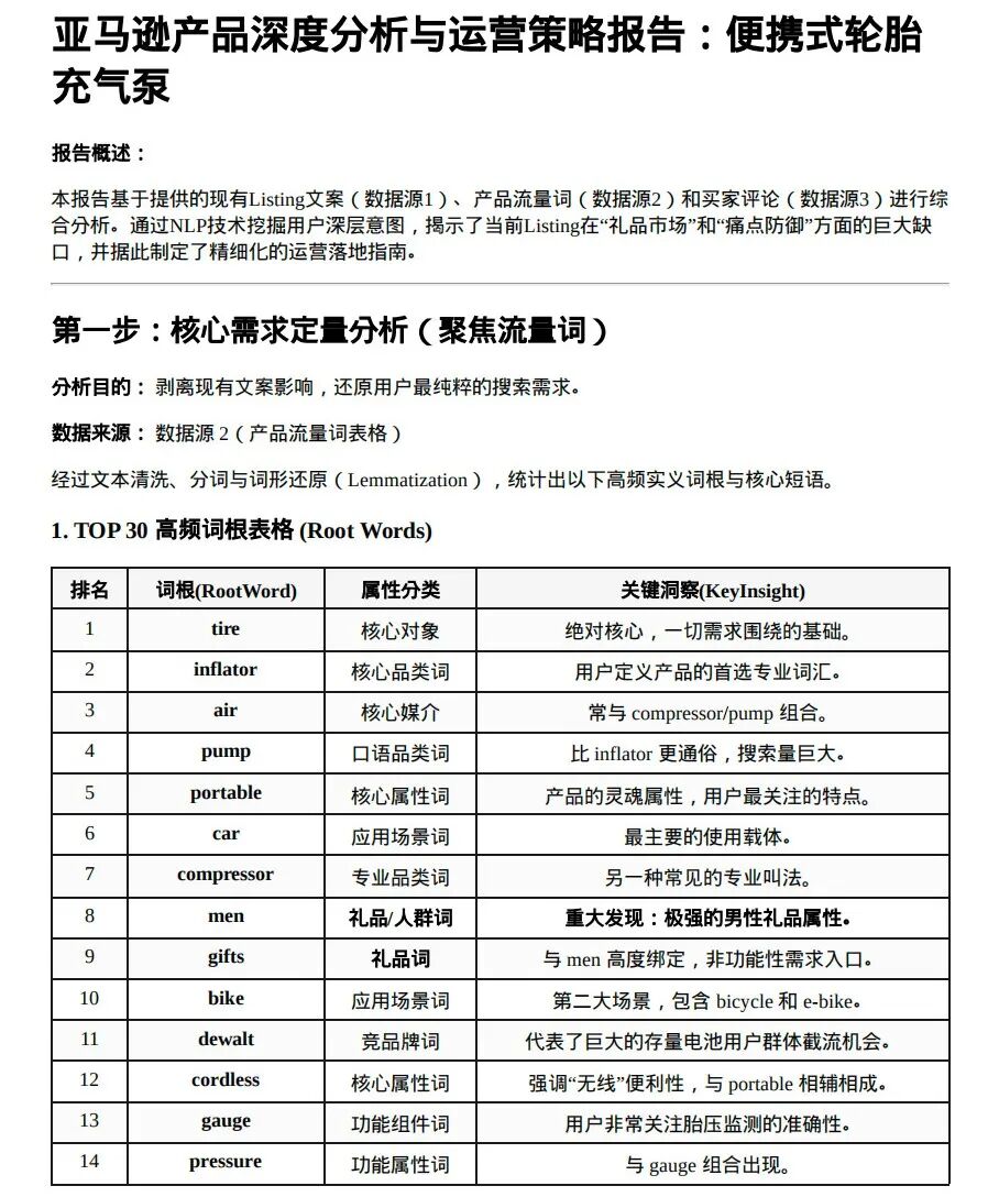如何让AI充当你的资深数据分析师？这套提示词，3步还原鲜活用户画像