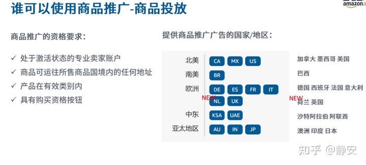亚马逊站内广告系列3-手把手教你商品投放CPC广告 2021年最新最全面站内广告教程