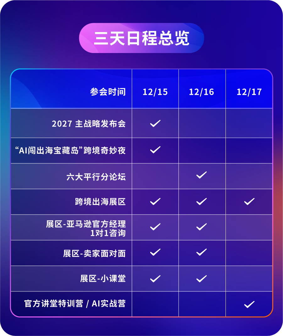 别闷头解题了!亚马逊峰会给你答案和同行人脉