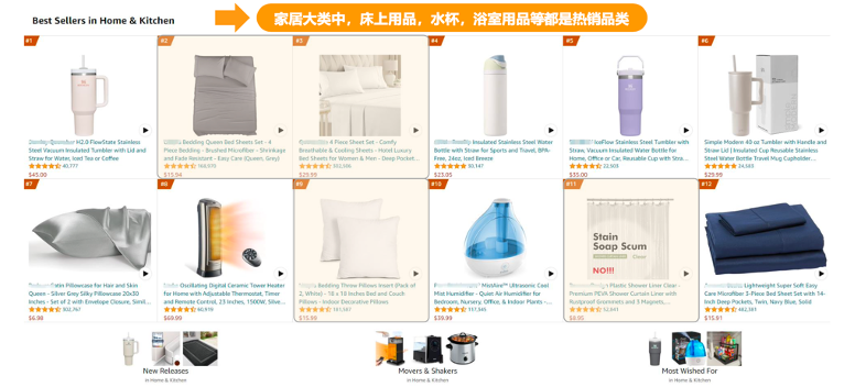 想知道亚马逊爆款选品思路吗？重点已划好，赶快一起进行学习