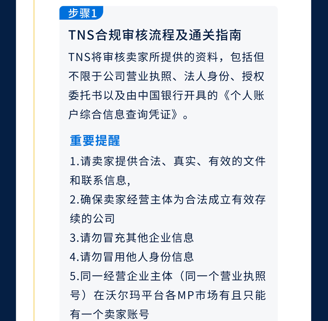 入驻引导 ｜ 七步开始，沃尔玛入驻流程全解析！