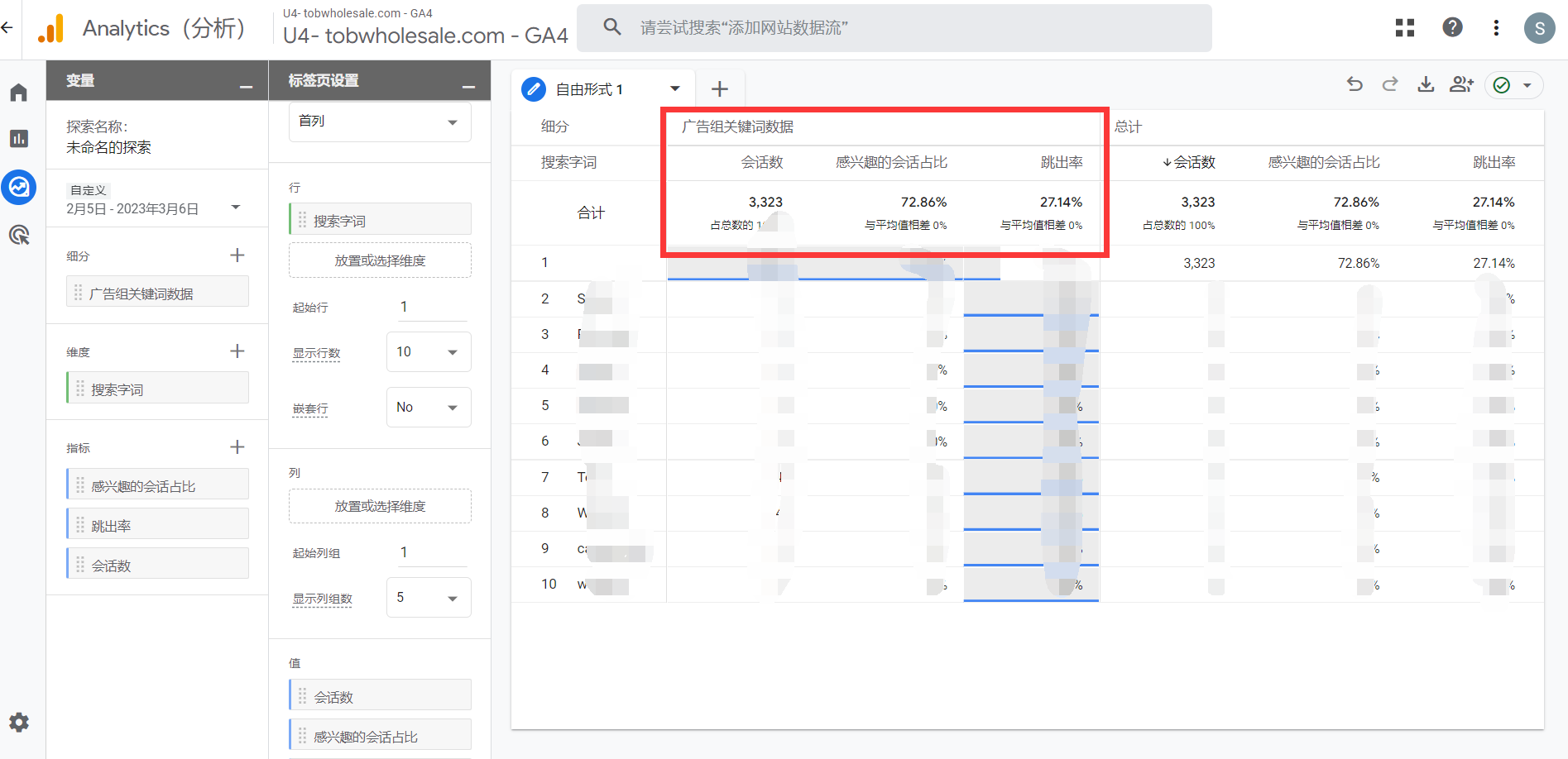 【Google Analytics】新版GA4 怎么看单个广告组的关键词会话数和跳出率？
