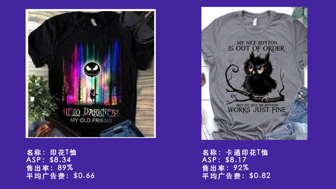 【TOP选品】7月爆品总结 & 8月测品趋势：把握劳工节返校日飙升的流量！