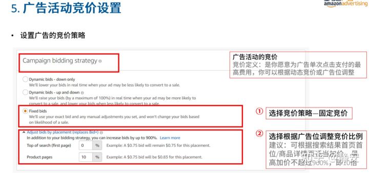 亚马逊站内广告系列3-手把手教你商品投放CPC广告 2021年最新最全面站内广告教程
