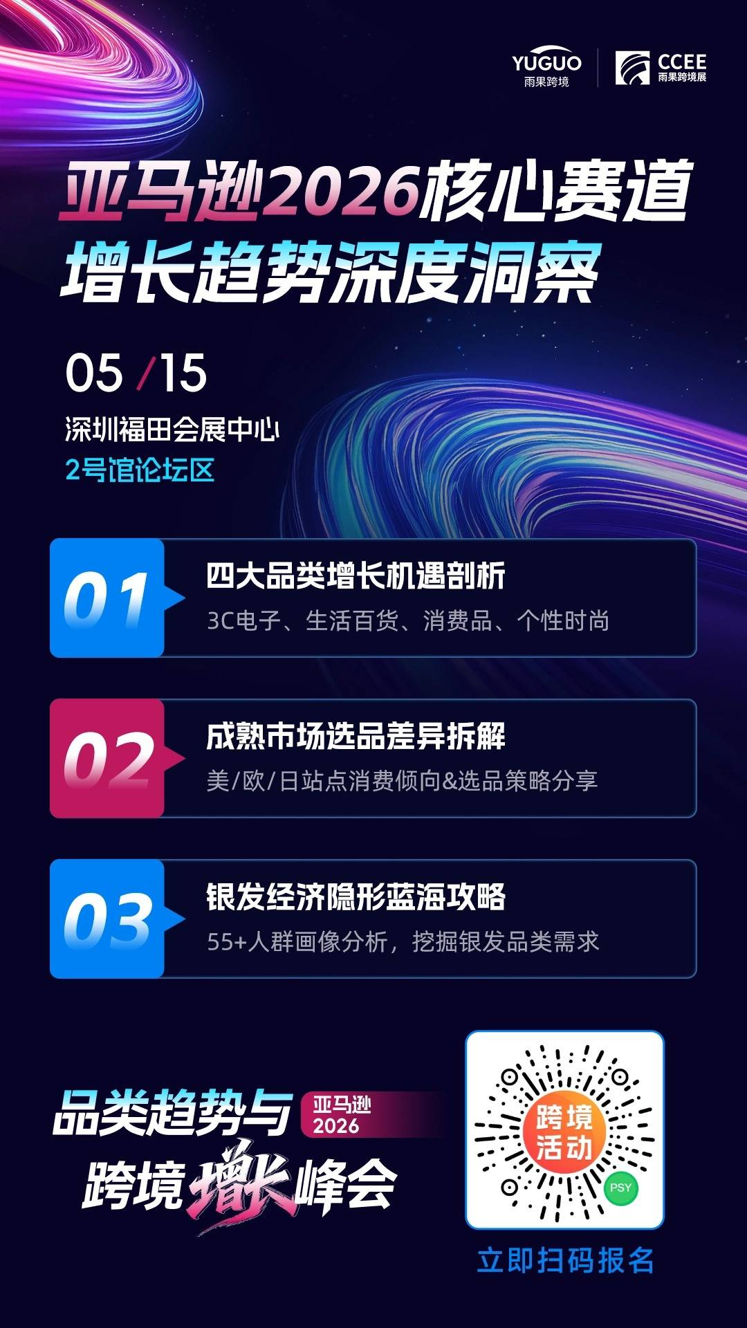 别瞎卖了！这些选品风向正在“拯救”亚马逊卖家的利润