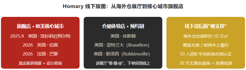 一件"最不该出海"的商品,被一家广州公司做到了年入20亿