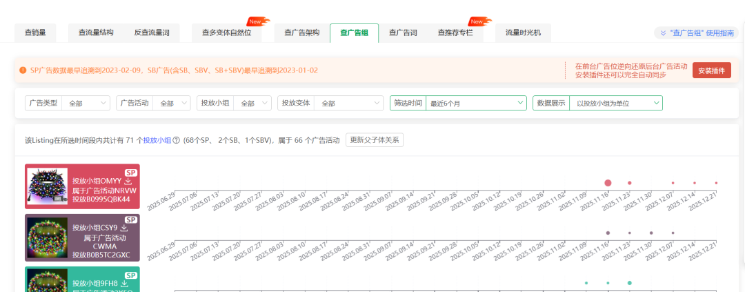 圣诞灯串爆单拆解：从 0 到旺季断货，这 3 个核心动作可直接复用