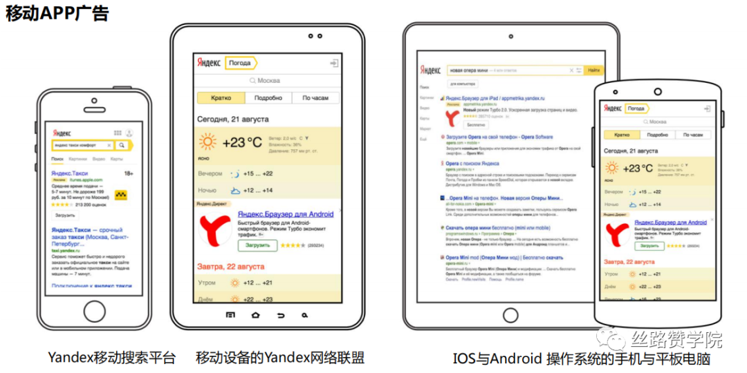 中国制造企业出海东欧优选Yandex,三步轻松获客