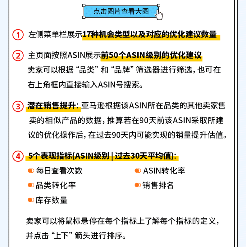 銷量還想再升升升！？亞馬遜免費工具為你定制17種增長優(yōu)化方案
