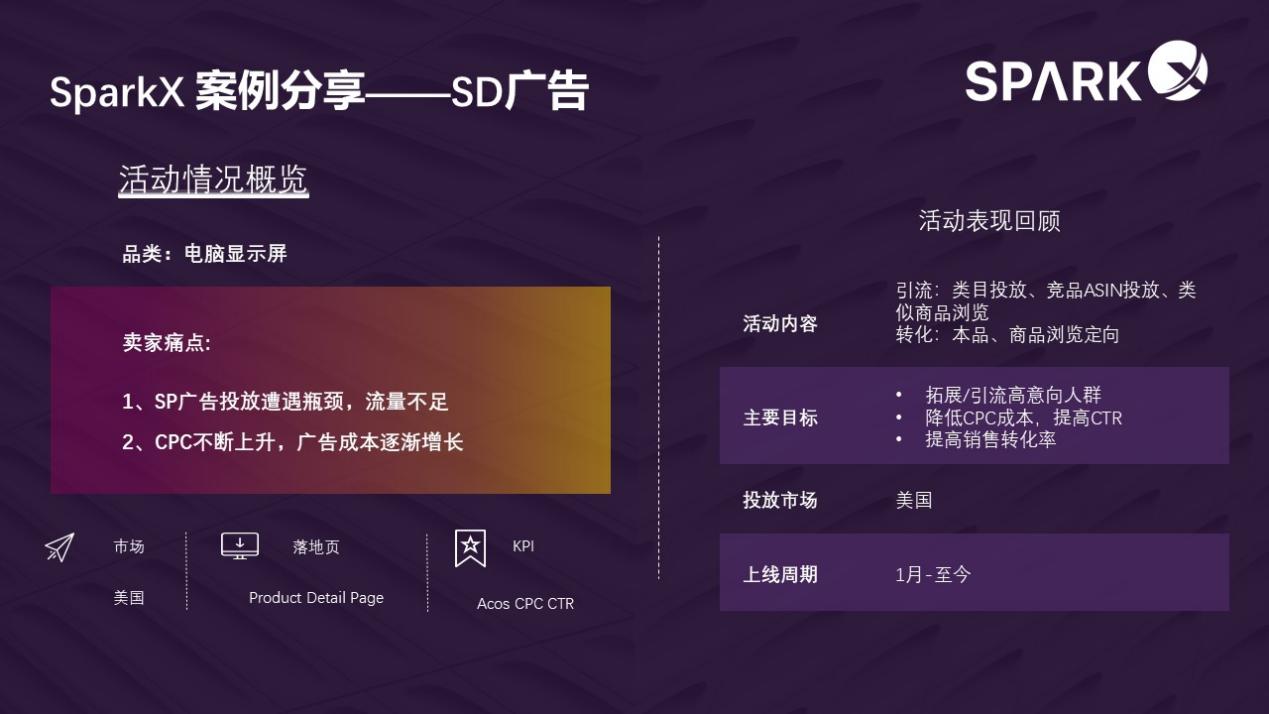 高效引流加速转化的广告神器——亚马逊SD广告全解析（下）