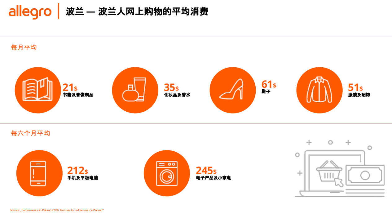 国牌跨境出海仍是具备市场级红利的持续性大赛道