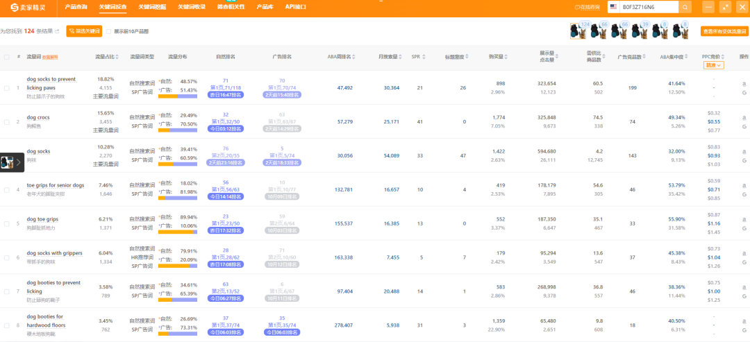 20251017亚马逊产品分享：上架39天最近30天出541单