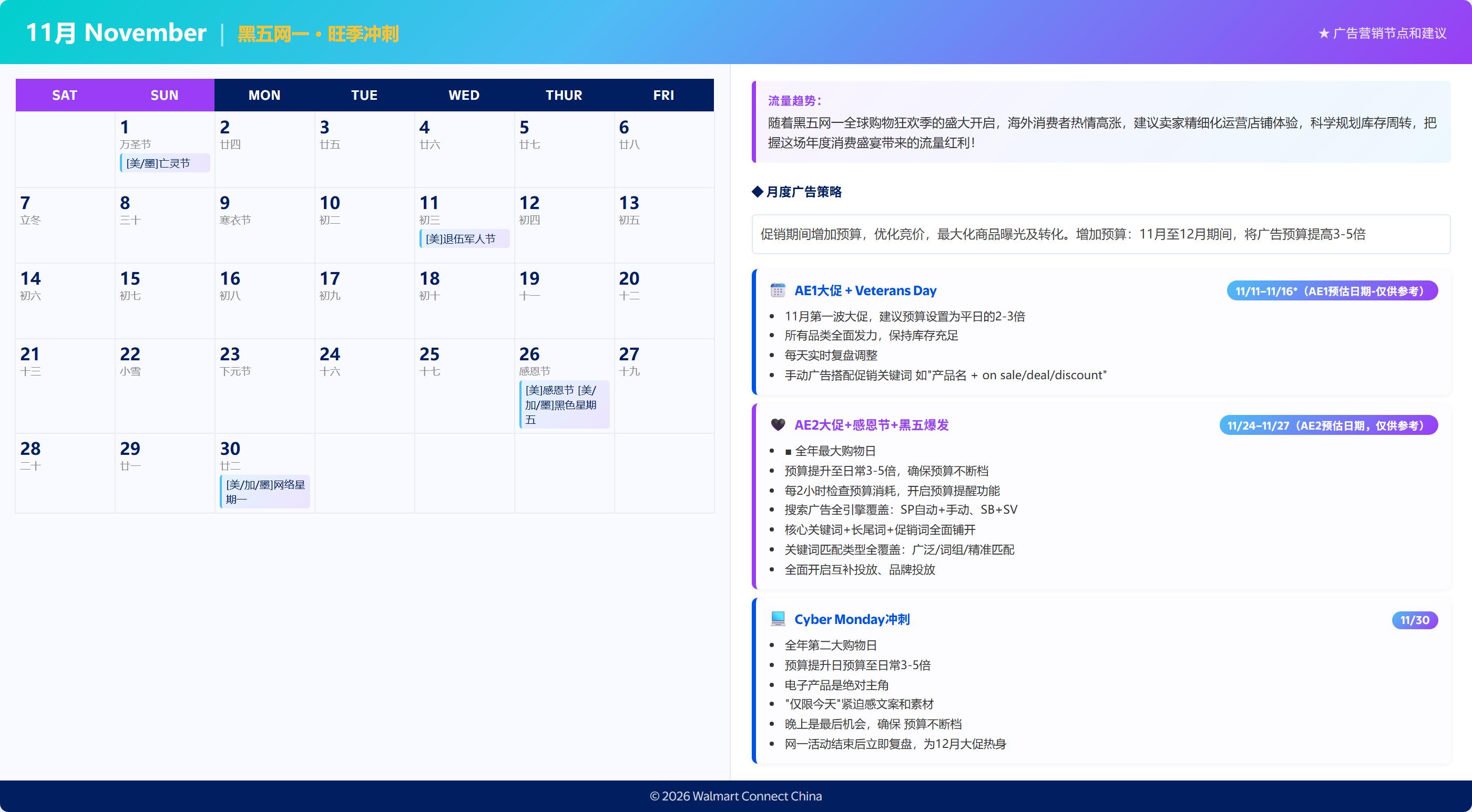 沃尔玛广告发布2026年营销日历,解读营销节点与广告策略