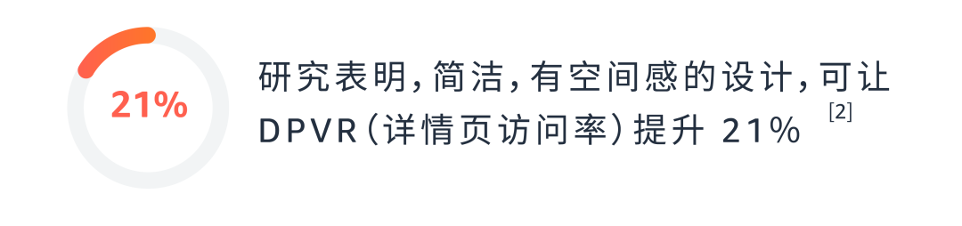 同一张商品图，为什么别人的图片「核心卖点」对比强？