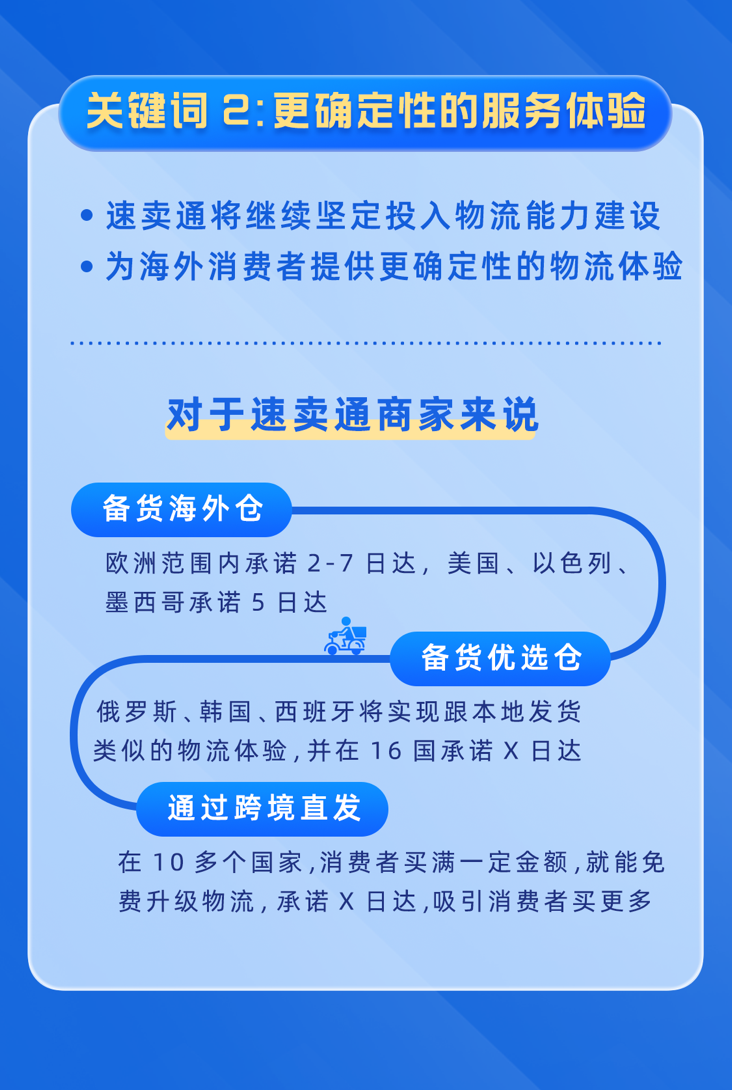 重磅!2022速卖通海外双11玩法攻略大公开