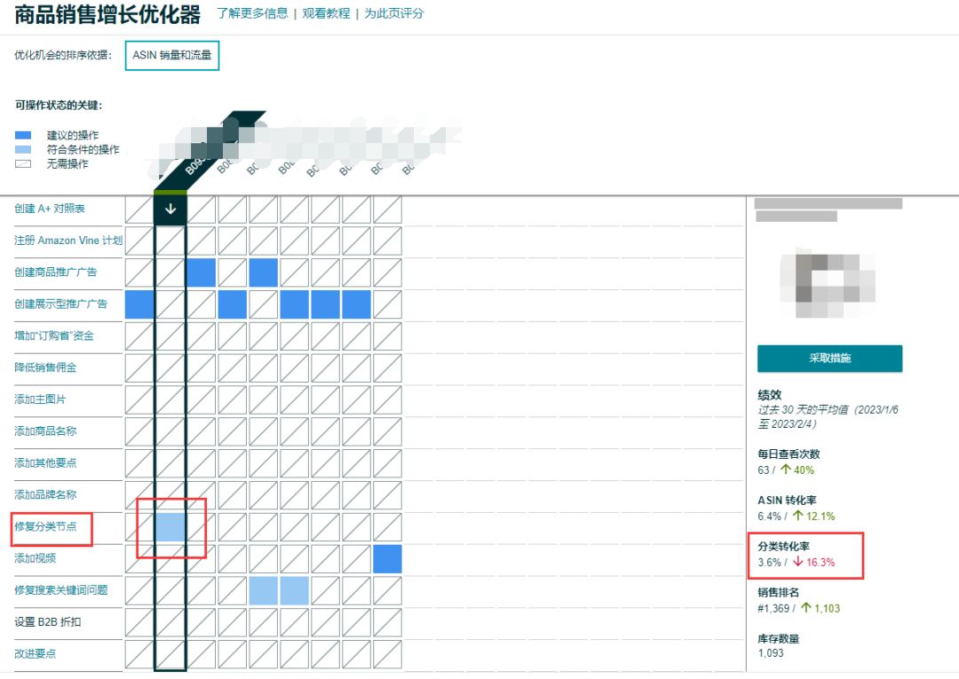 要不是有这个功能，还不知道我的热卖款为什么突然订单暴跌