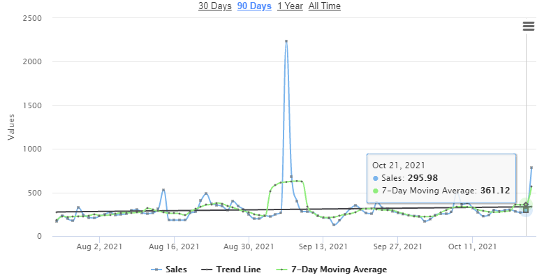ABA PLUS-Opportunity Explorer功能介绍及使用建议