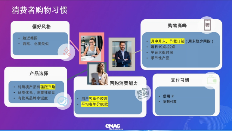 中国卖家只占10%!80%新店首周出单