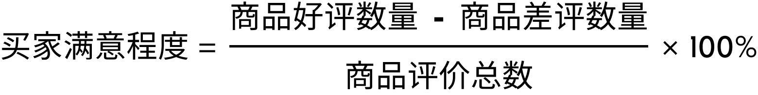 实用指南！快速了解Ozon已交付商品的质量评分规则