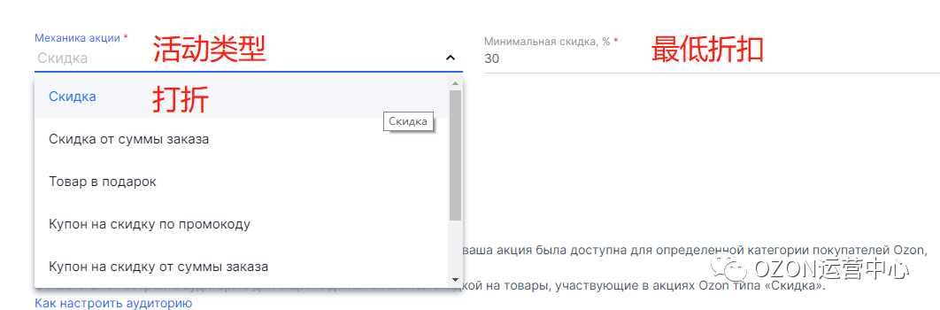俄罗斯OZON平台如何设置限时秒杀活动！7大活动助你冲上TOP榜！（超详细攻略！）