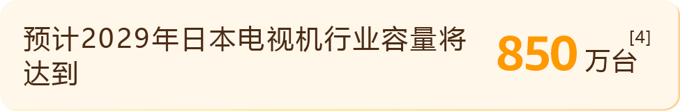 国货逆袭！他以小搏大狂卷日本电视，亚马逊上线7个月卖爆千万！
