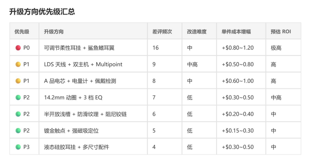 AI烧钱烧了两年，跨境圈终于等到了一个又能干活又能促转化的狠货
