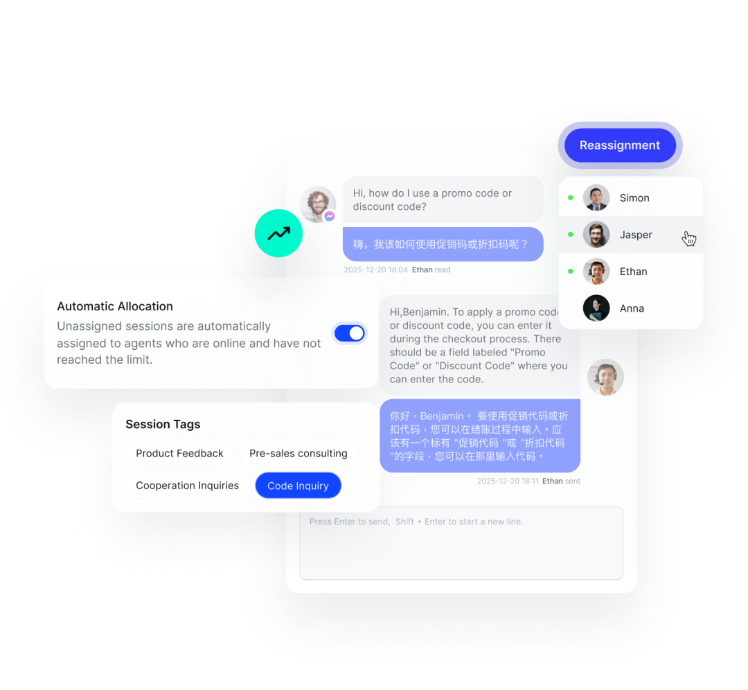 跨境卖家最容易忽视的一环，正在悄悄拉低转化率