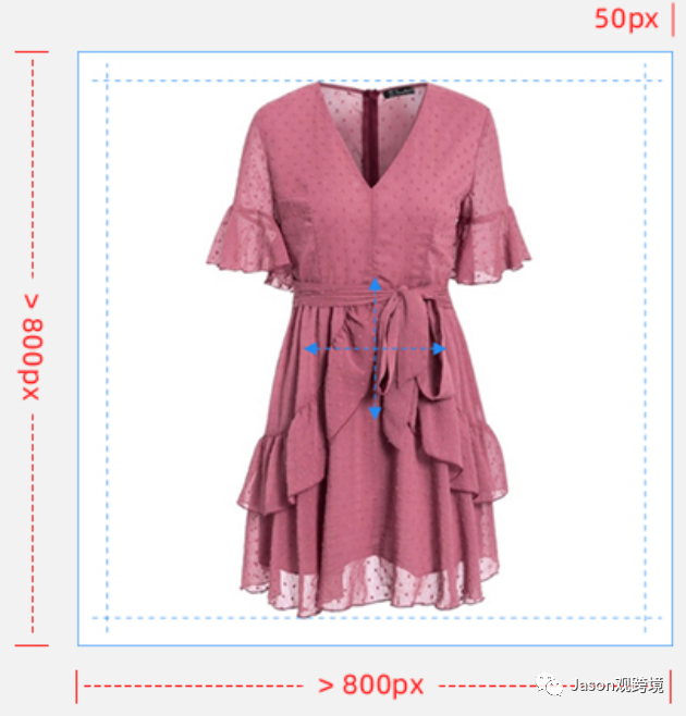 【跨境廷king第一期分享】速卖通发布产品的步骤及技巧①