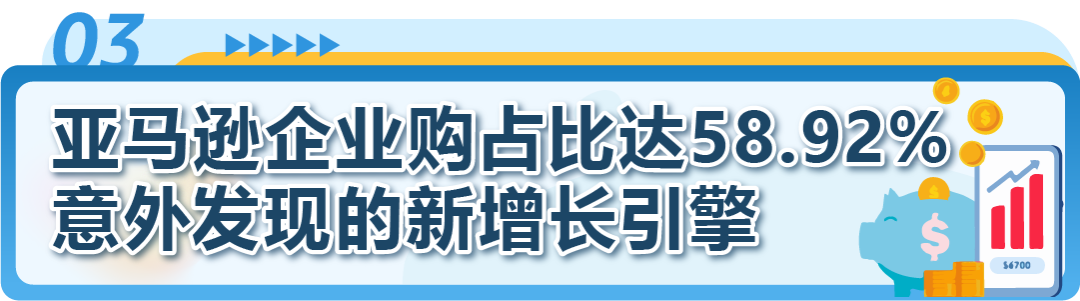 客单价拉高100美金，退货率反降40%！他靠“气候”做产品卖爆亚马逊