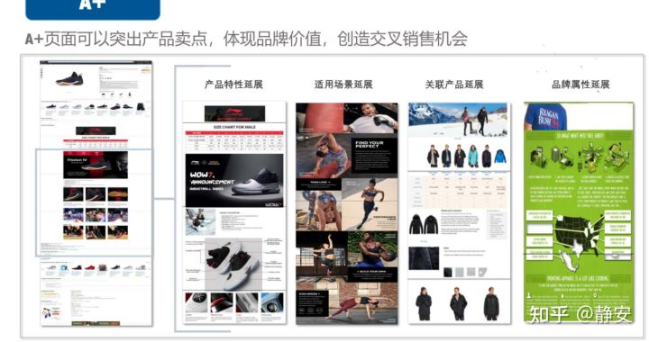 投放亚马逊广告前，这些事情你做好了吗？亚马逊站内广告系列1-listing 小白和新手卖家必看