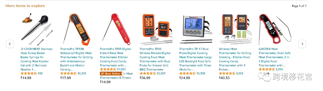 【亚马逊】如何把链接干到类目前3