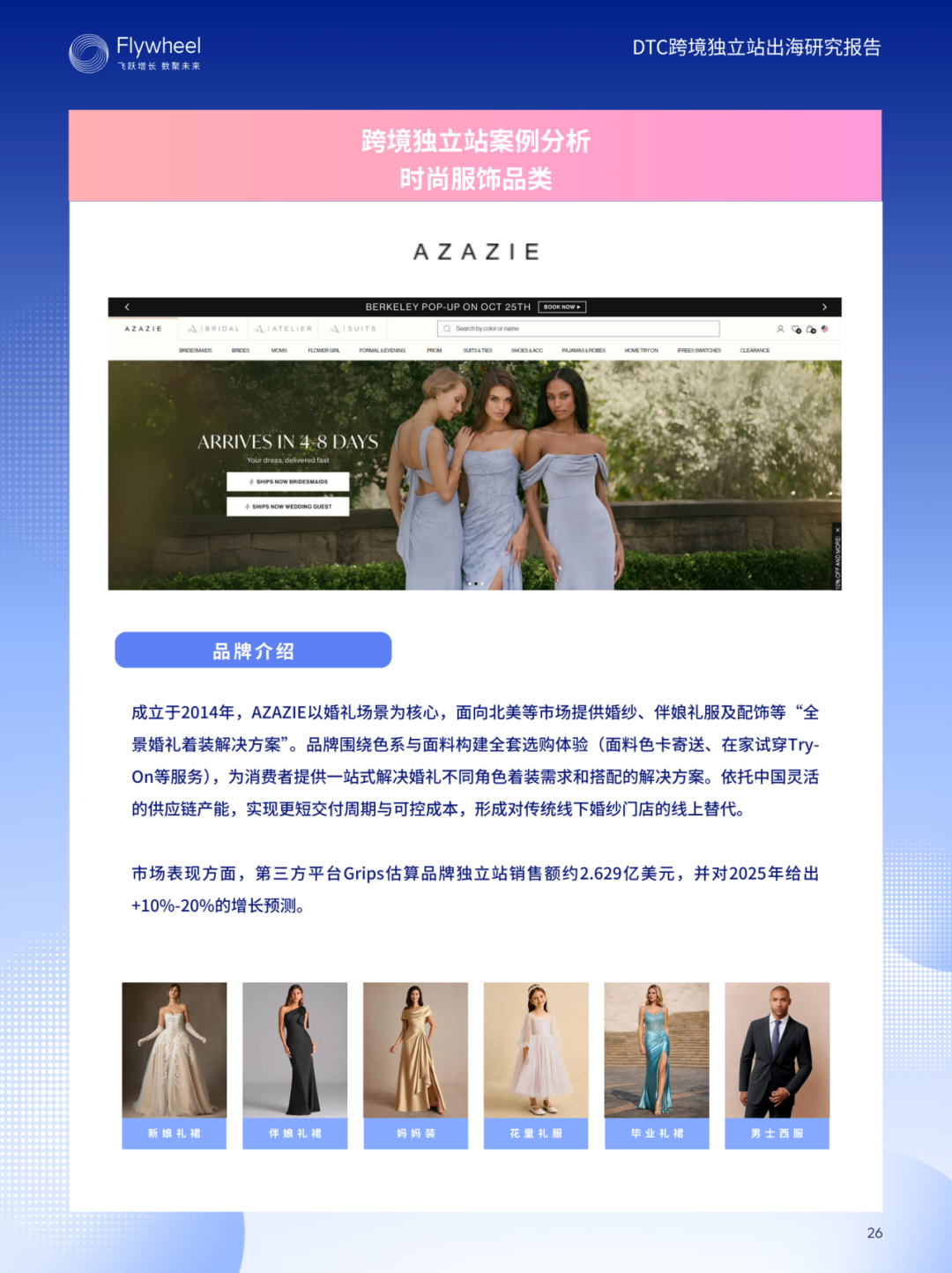 《DTC跨境独立站出海研究报告》：增速62%！从0到1拆解独立站增长模型