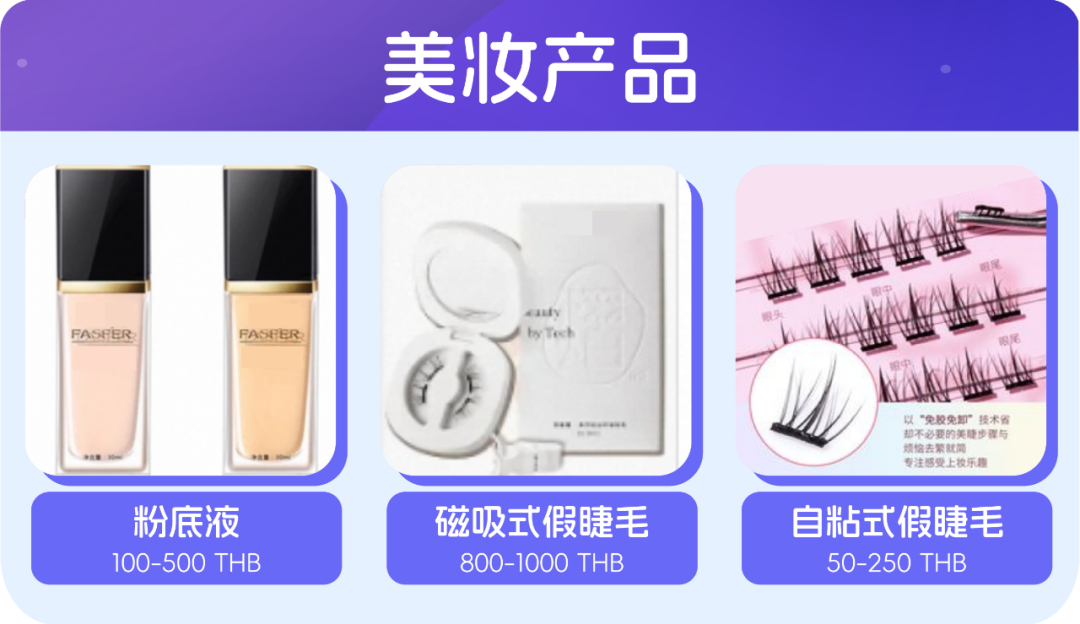 3月泰国趋势|抓住热季&泼水节前哨战!冲刺平台Mega级大促