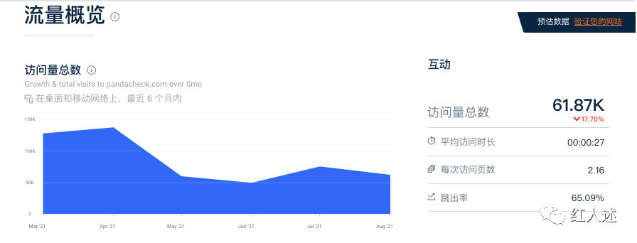 Trimexa德国超级媒体公司全解析（德国市场必看）
