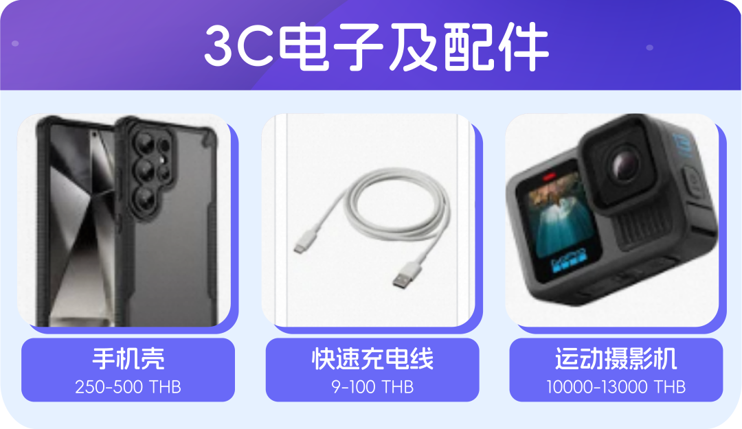 3月泰国趋势|抓住热季&泼水节前哨战!冲刺平台Mega级大促