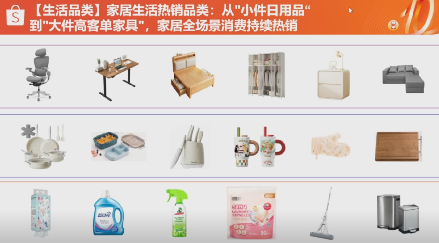 GMV暴涨6倍,这一产品即将开启旺季爆单潮